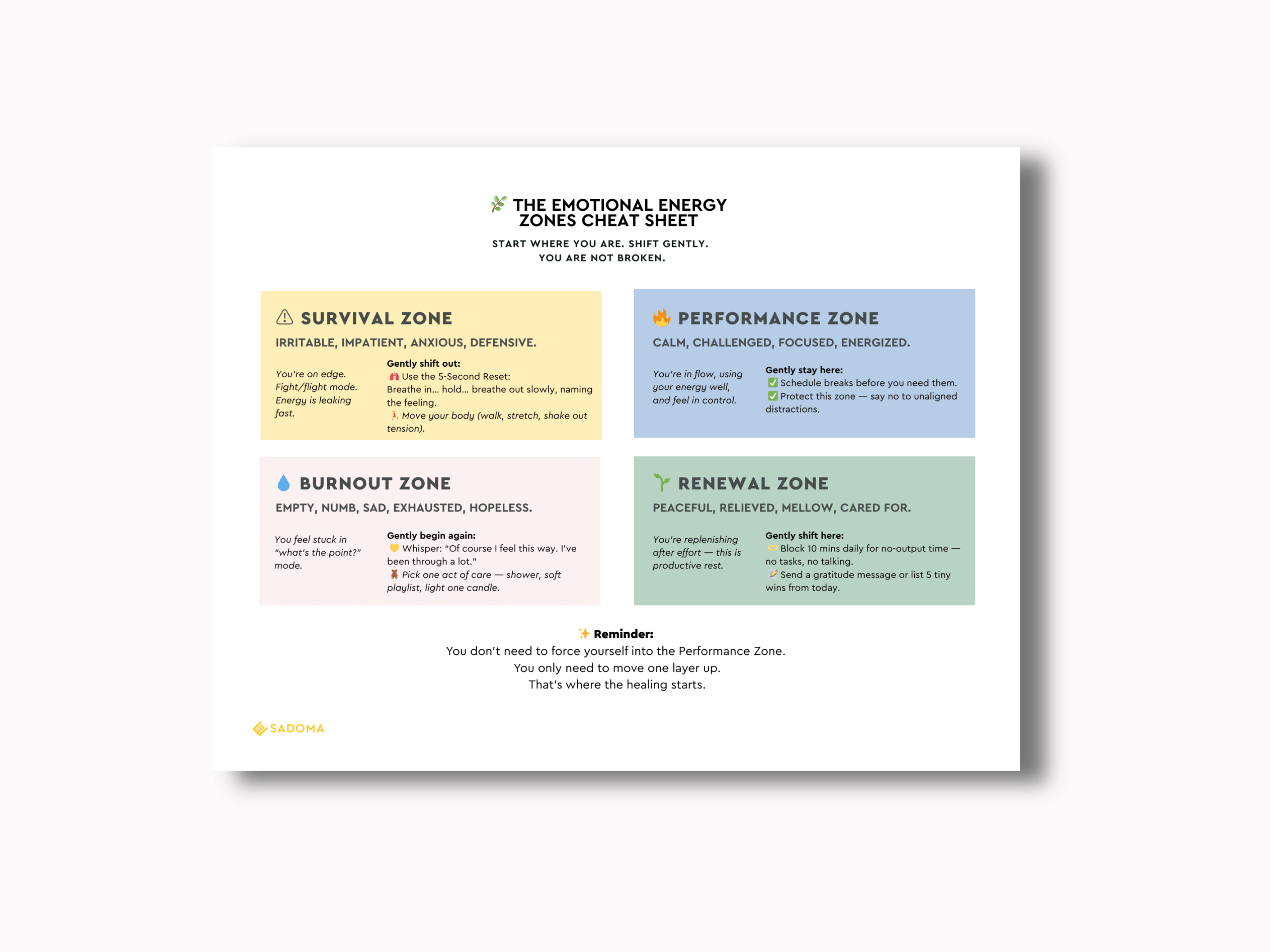 Cheat_Sheet_Emotions